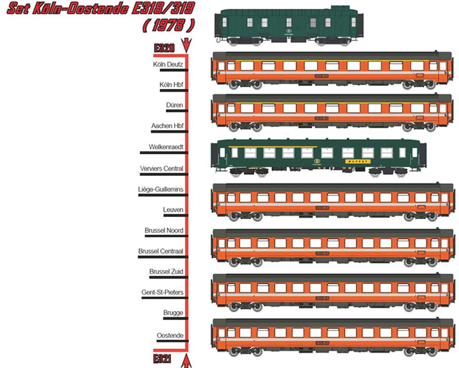 L.S. Models MW1601 8er Set Personenwagen SNCB, Ep. IV, E318 / 319